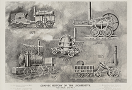 First successful adhesion locomotive, the 'Puffing Billy,' 1827, from Graphic History of the Locomotive. Twelve Charts. Chart No. 1.