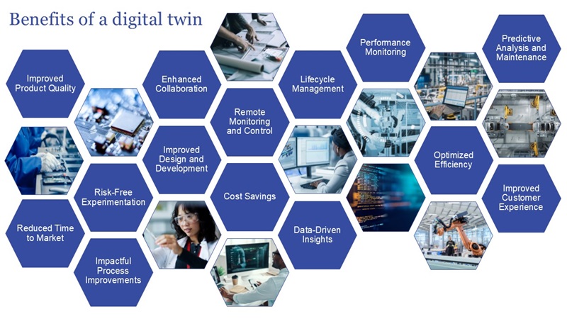 Benefits of a digital twin