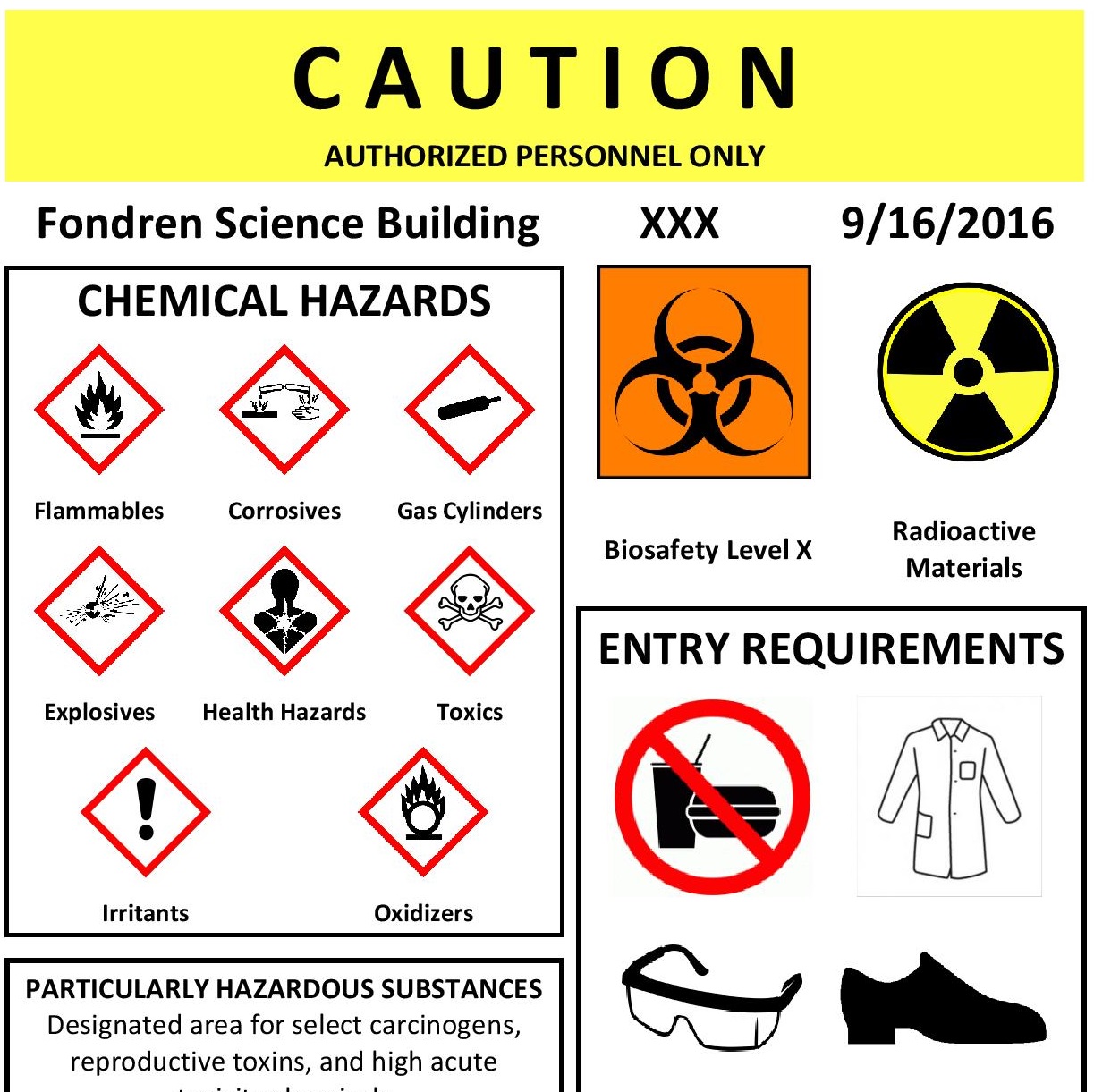 Understanding Safety Signs And Symbols SafetyCulture, 60% OFF