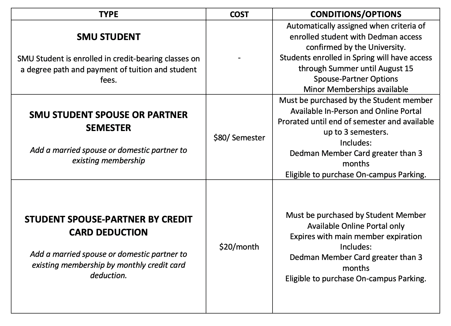 SMU Membership Rates - SMU (Southern Methodist University)