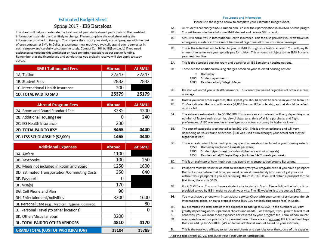 Study Abroad Budget Template