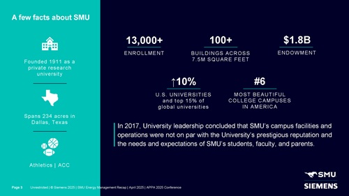 Infographic on Campus Energy Modernization Programinfo