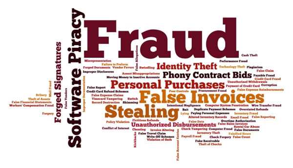 Fraud Word Cloud