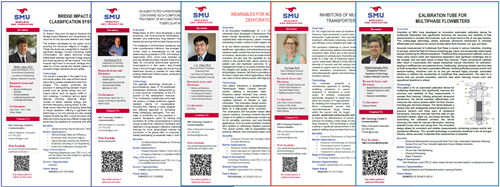 Collection of Sample Invention Summaries