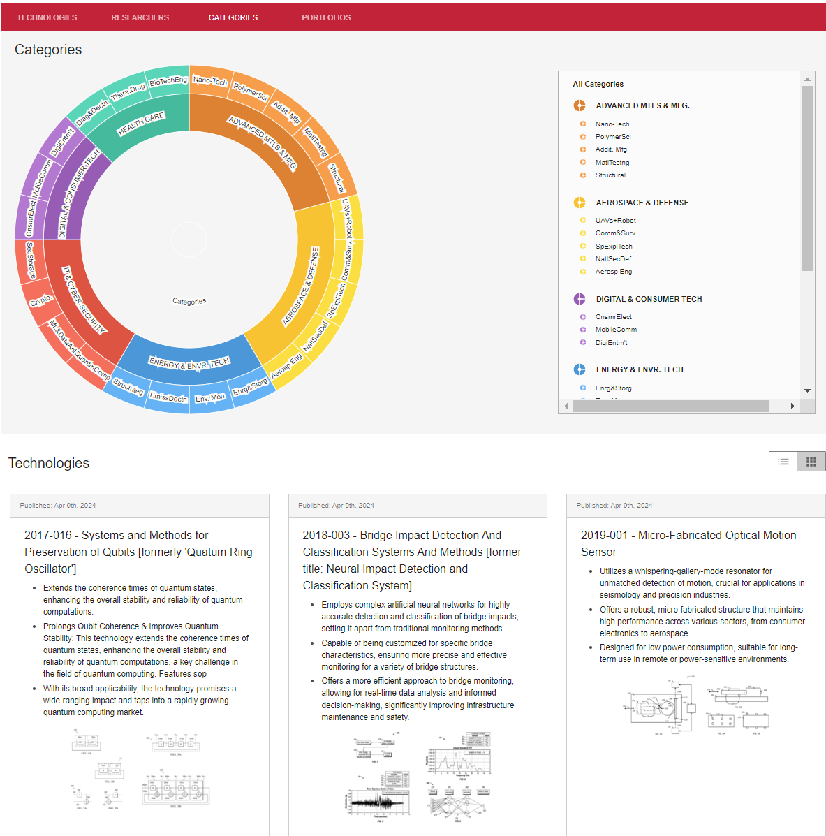 screenshot of Flint categories page